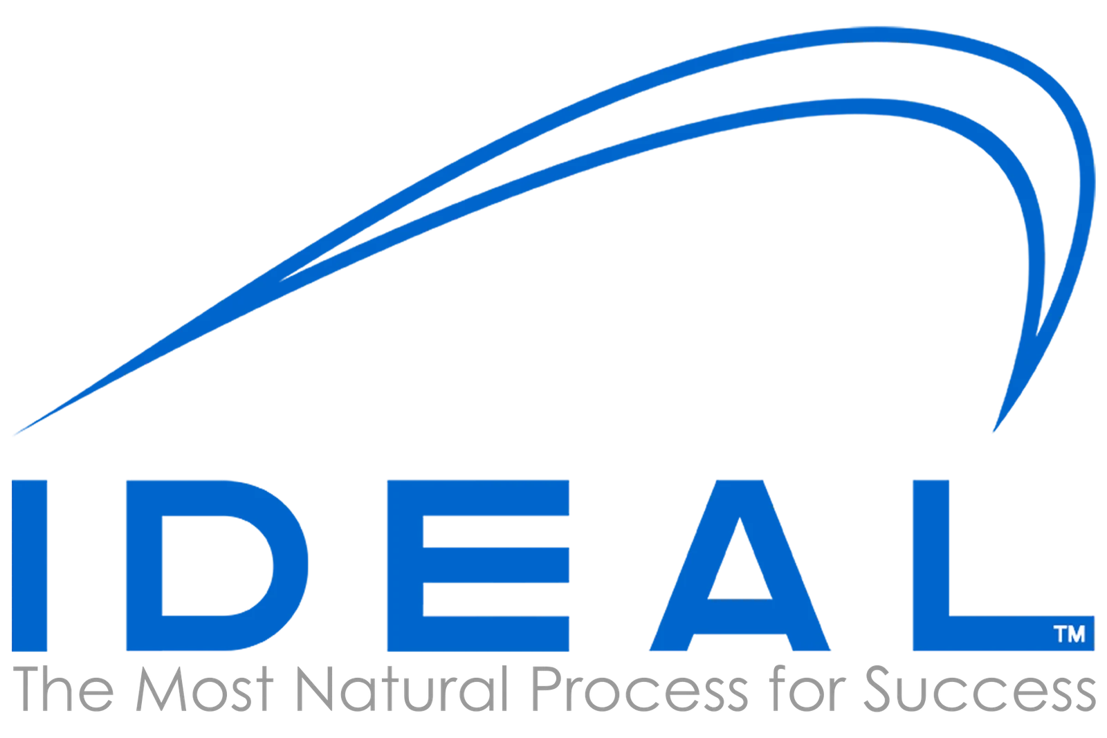 IDEAL — The Most Natural Process for Success